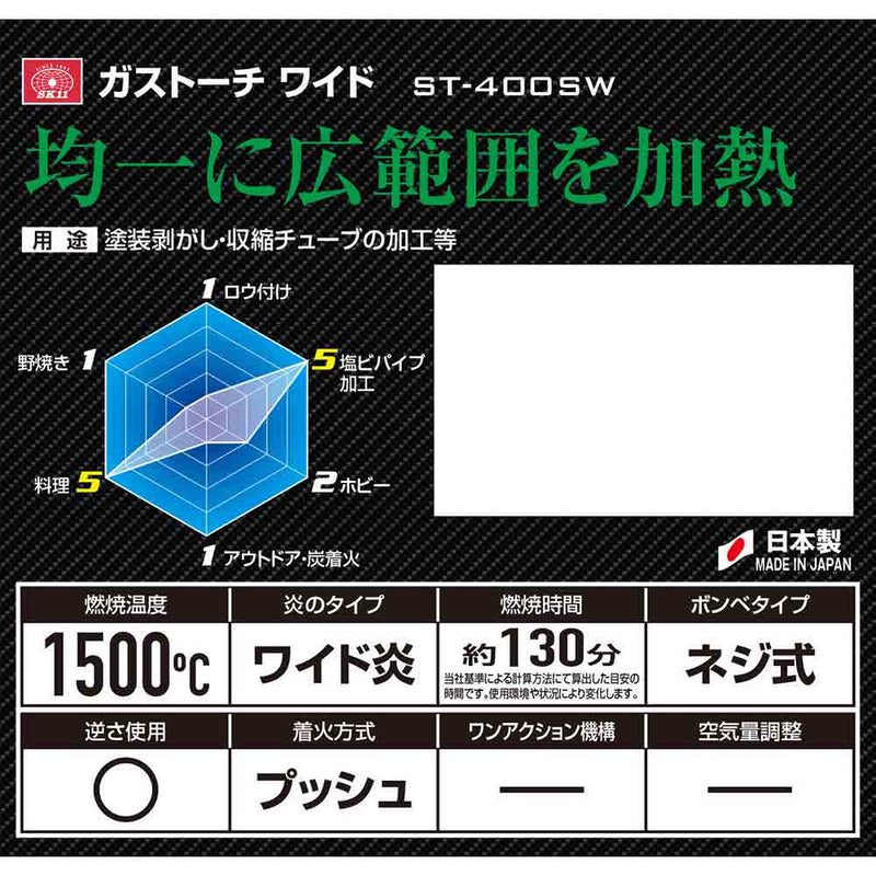 ガストーチ ワイド ST400SWボンベ付 メーカー直送 ▼返品・キャンセル不可【他商品との同時購入不可】
