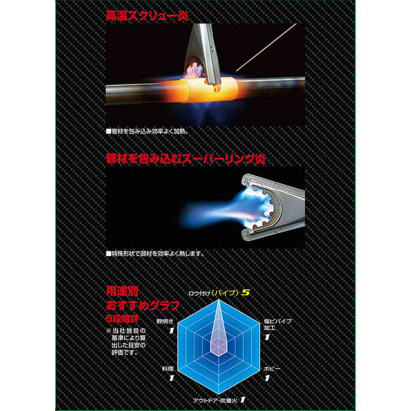 ガストーチ スーパーリング ST450SRボンベ付 メーカー直送 ▼返品・キャンセル不可【他商品との同時購入不可】