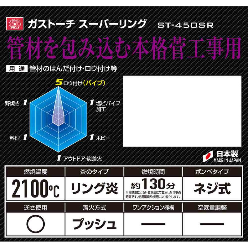 ガストーチ スーパーリング ST450SRボンベ付 メーカー直送 ▼返品・キャンセル不可【他商品との同時購入不可】