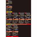 ガストーチ ワンアクション式 ST-200SX メーカー直送 ▼返品・キャンセル不可【他商品との同時購入不可】