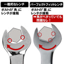 PFコンビレンチセット SMS-06PF 【直送品】 返品・キャンセル・他商品と同時購入は不可