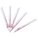 ZAKレシプロソー木質解体 KF08-22/5 メーカー直送 ▼返品・キャンセル不可【他商品との同時購入不可】