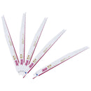 ZAKレシプロソー木質解体 KP10-20/5 メーカー直送 ▼返品・キャンセル不可【他商品との同時購入不可】