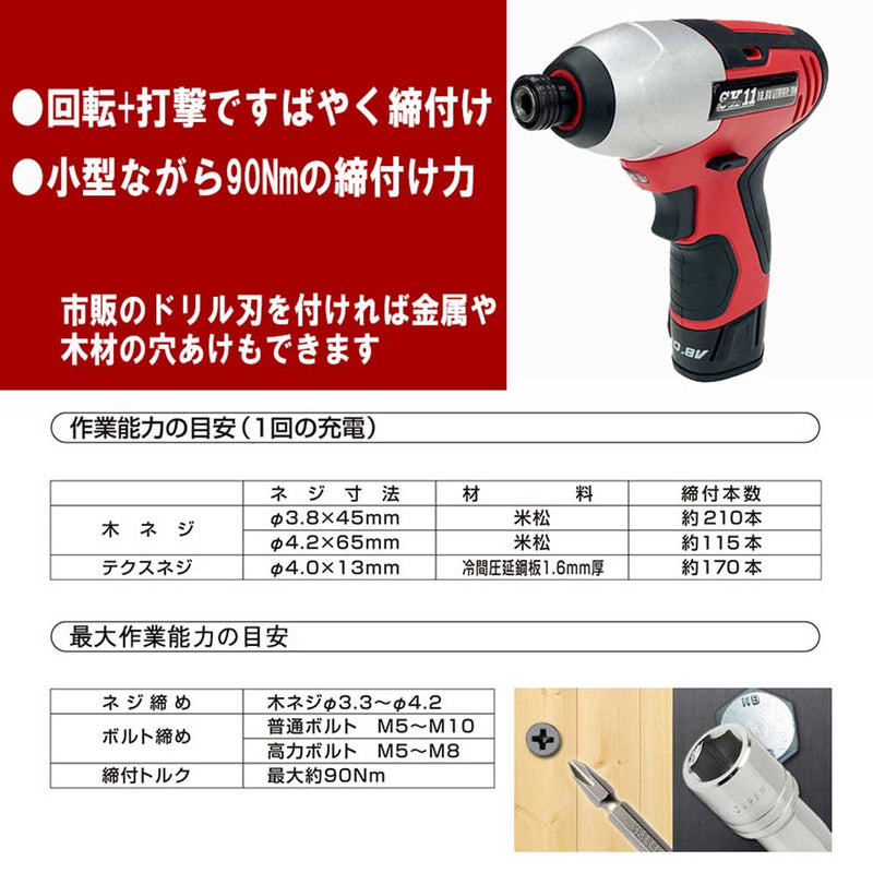 10.8VインパクトDV SID-108V-15RLS メーカー直送 ▼返品・キャンセル不可【他商品との同時購入不可】