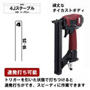 エアタッカー T425 SA-T425-Z1 メーカー直送 ▼返品・キャンセル不可【他商品との同時購入不可】