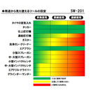 エアコンプレッサSW-102 SW-L20MPF-01 メーカー直送 ▼返品・キャンセル不可【他商品との同時購入不可】