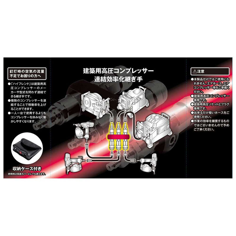 ハイフレンド 3連結・分岐 HF-3P3S メーカー直送 ▼返品・キャンセル不可【他商品との同時購入不可】