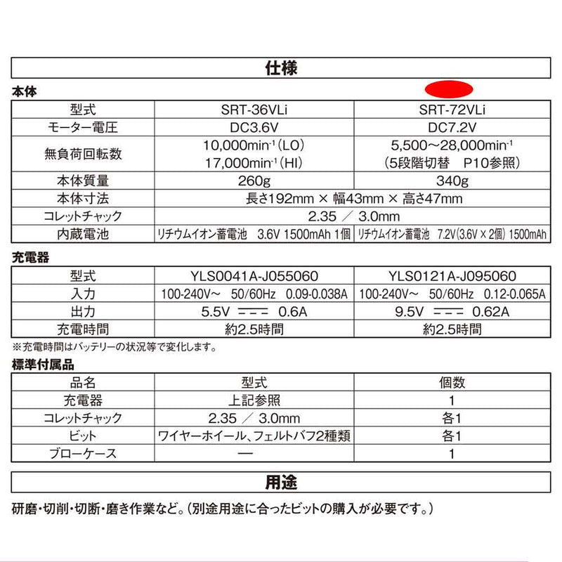 充電ロータリーツール7.2V SRT-72VLi メーカー直送 ▼返品・キャンセル不可【他商品との同時購入不可】