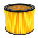 カートリッジフィルターセット SVC-001 メーカー直送 ▼返品・キャンセル不可【他商品との同時購入不可】