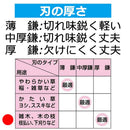 両刃厚鎌 角型 165MM 【直送品】 返品・キャンセル・他商品と同時購入は不可