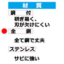 三徳鎌 【直送品】 返品・キャンセル・他商品と同時購入は不可