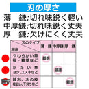 三徳鎌 【直送品】 返品・キャンセル・他商品と同時購入は不可