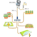 自動水やり器 SAW-2 メーカー直送 ▼返品・キャンセル不可【他商品との同時購入不可】