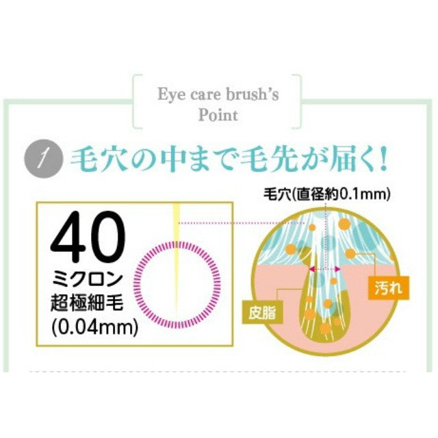 Shobi Eye Care Brush 1 piece at a time