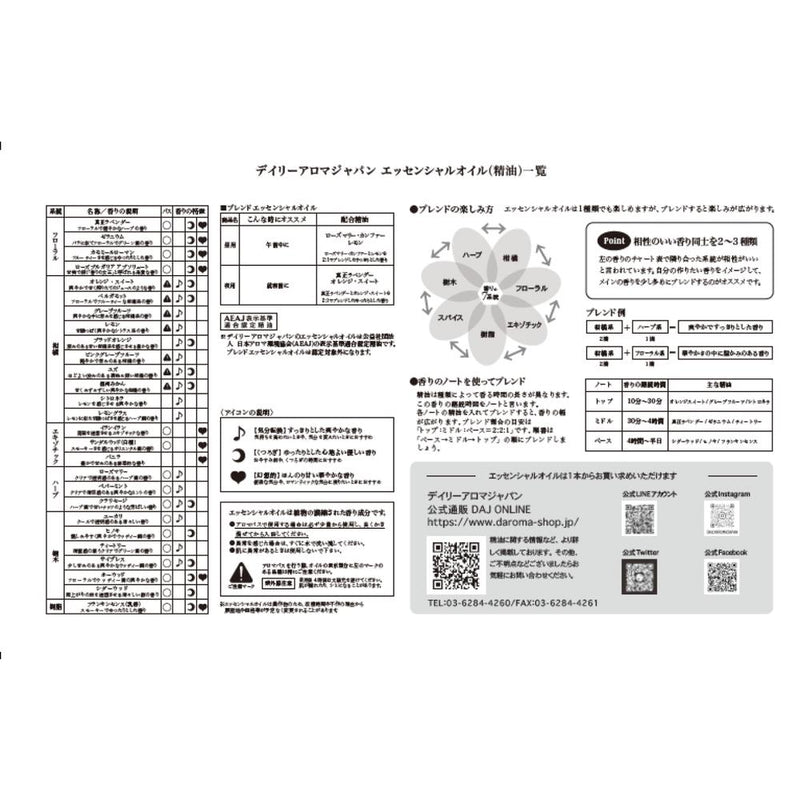 エッセンシャルオイルミニNEW ラベンダー 3ml