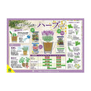 花ごころ ハーブ香草の肥料 400g