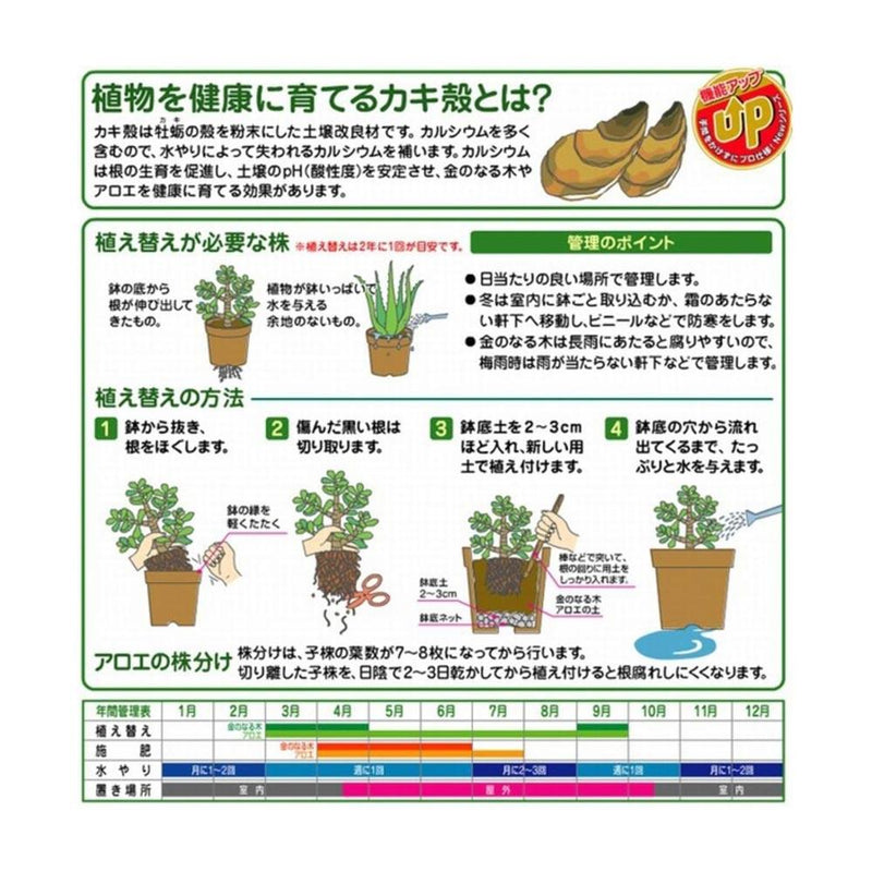 花ごころ　金のなる木アロエの土 12L