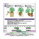 花ごころ ハーブ・香草の土 12L