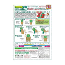 花ごころ さぼてん多肉植物の土（細粒） 5L