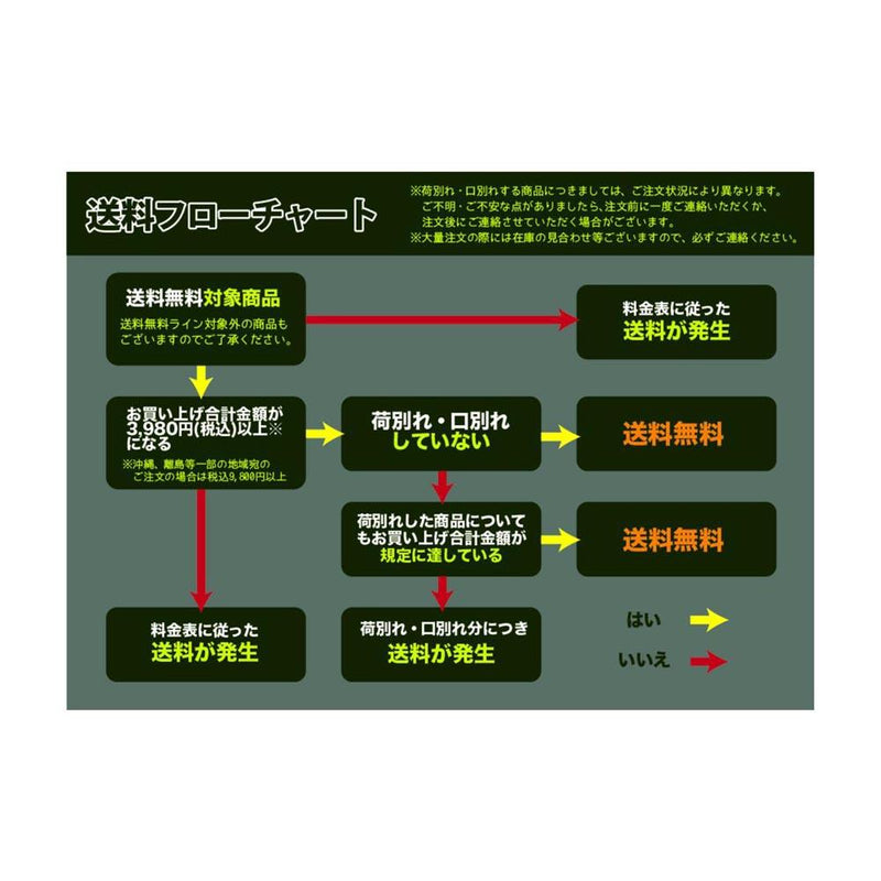 花ごころ　きれいな鉢底石 0.5L