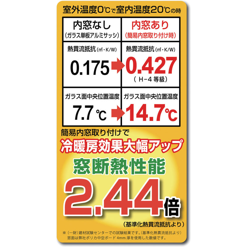 光　簡易内窓フレーム＆レール　ベランダ・大きい窓用セット メーカー直送 ▼返品・キャンセル不可【他商品との同時購入不可】