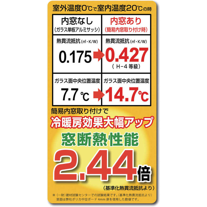 光 簡易内窓フレームレールセット ベランダ・大きい窓用 メーカー直送 ▼返品・キャンセル不可【他商品との同時購入不可】