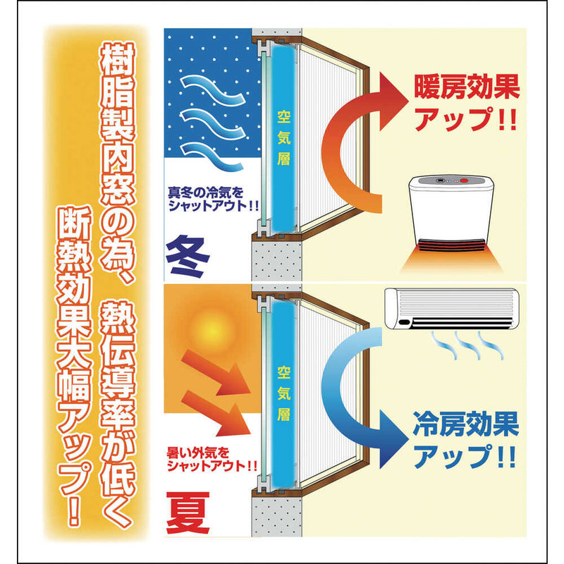 光 簡易内窓フレームレールセット 中窓用 ブラウン メーカー直送 ▼返品・キャンセル不可【他商品との同時購入不可】