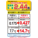 簡易内窓用フレームレールキット 中窓用 ライトオーク PTKN メーカー直送 ▼返品・キャンセル不可【他商品との同時購入不可】