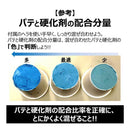 武蔵ホルト Holts カタロイペ－スト大 （1Kg） MH260 主剤1000g ／ 硬化剤25g