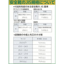 ミドリ安全 ウレタン2層底 安全靴 CF110 28.0cm 【直送品】 返品・キャンセル・他商品と同時購入は不可