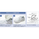 MKPSKNVM ミドリ安全 スニ―カ―用甲プロ ネイビ― M 【直送品】 返品・キャンセル・他商品と同時購入は不可
