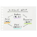 マルマン ミニサイズ ルーズリーフ 無地