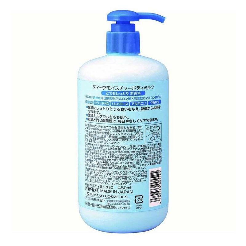 SUNSTYLE サンスタイル ディープモイスチャーボディミルク 無香料 450ml
