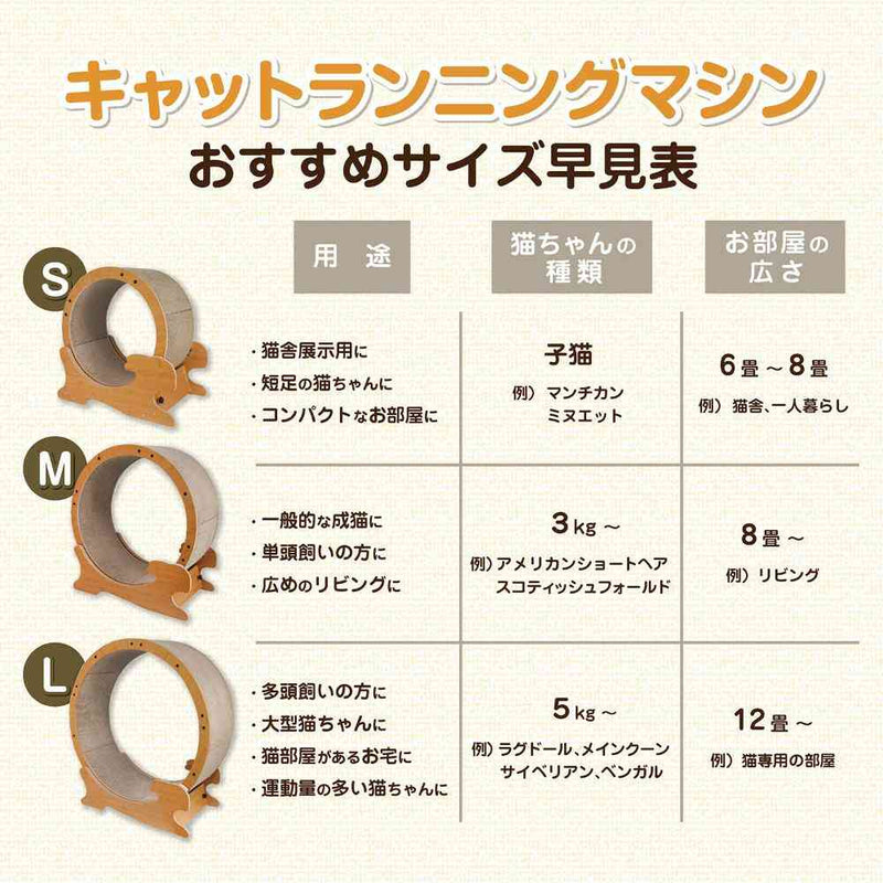 HappyDays キャットランニングマシン M メーカー直送 ▼返品・キャンセル不可【他商品との同時購入不可】