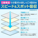 ペットプロ かんたんしつけシーツ レギュラー 120枚 メーカー直送▼返品・キャンセル不可【他商品との同時購入不可】