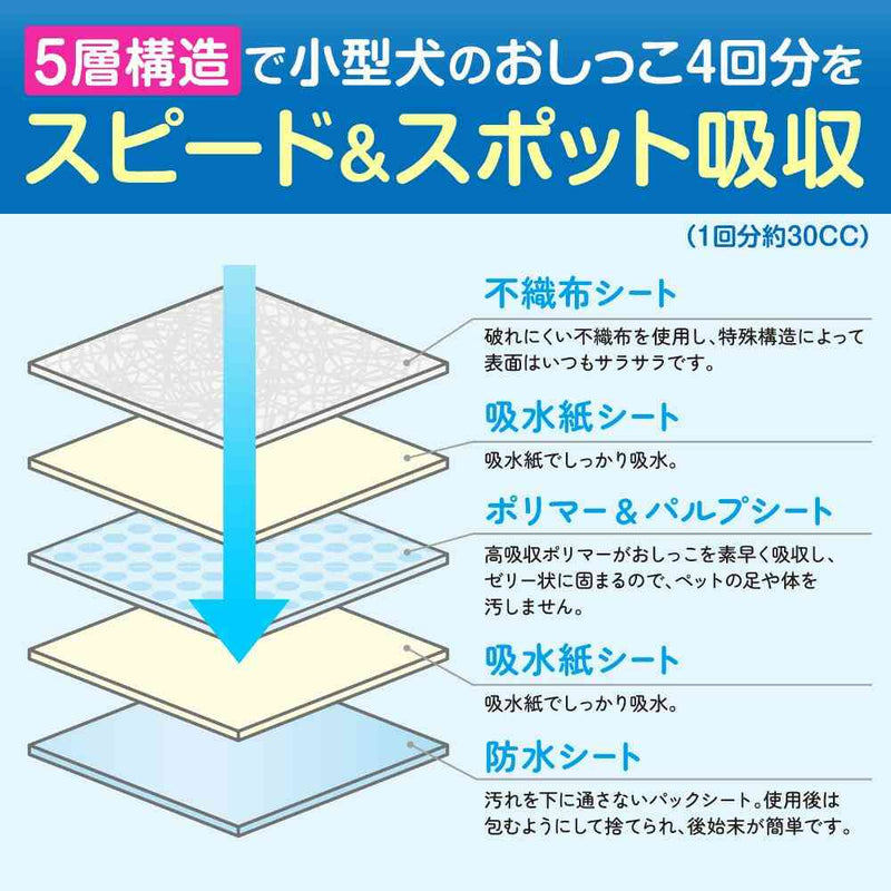 ペットプロ かんたんしつけシーツ レギュラー 120枚 メーカー直送▼返品・キャンセル不可【他商品との同時購入不可】