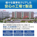 ペットプロ かんたんしつけシーツ レギュラー 120枚 メーカー直送▼返品・キャンセル不可【他商品との同時購入不可】
