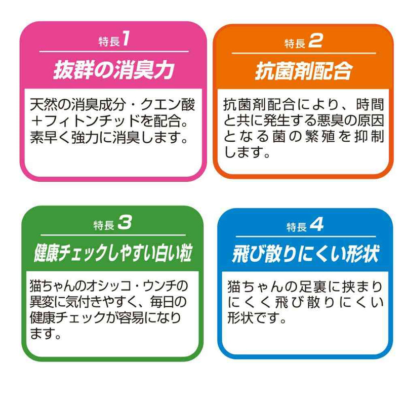 ペットプロ システムトイレ用強力消臭サンド 業務用 32L メーカー直送▼返品・キャンセル不可【他商品との同時購入不可】