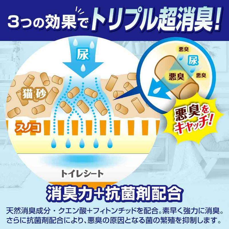 ペットプロ システムトイレ用強力消臭サンド 業務用 32L メーカー直送▼返品・キャンセル不可【他商品との同時購入不可】