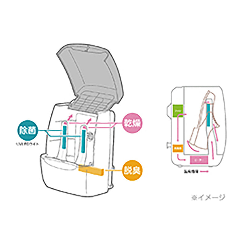 除菌機能付き靴脱臭乾燥機 KBD0140C メーカー直送 ▼返品・キャンセル不可【他商品との同時購入不可】