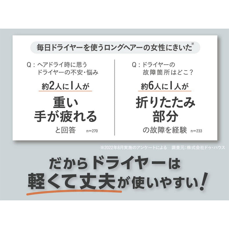 マイナスイオンドライヤー KHD9740P メーカー直送 ▼返品・キャンセル不可【他商品との同時購入不可】