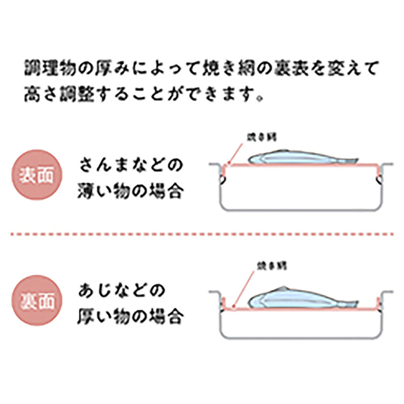 フィッシュロースター KFR0730H メーカー直送 ▼返品・キャンセル不可【他商品との同時購入不可】