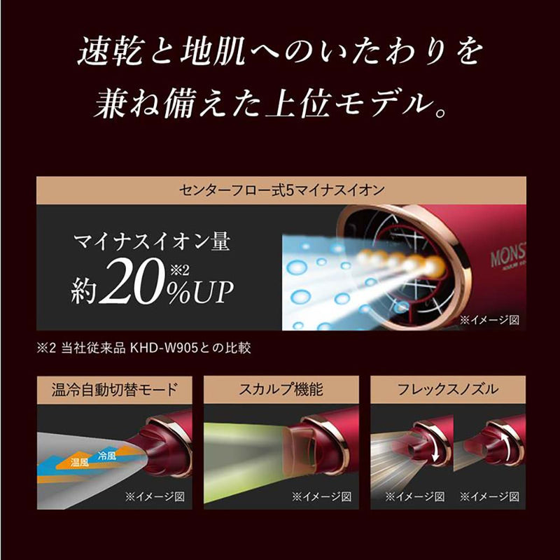 デジタルダブルファンドライヤーモンスターKHDW910R メーカー直送 ▼返品・キャンセル不可【他商品との同時購入不可】