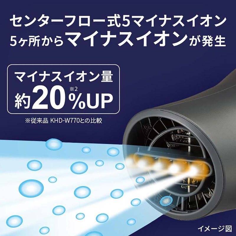 ダブルファンドライヤーモンスターKHDW810H メーカー直送 ▼返品・キャンセル不可【他商品との同時購入不可】