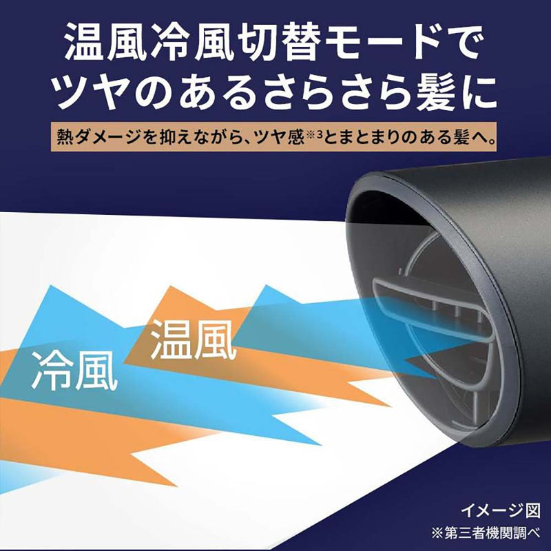 ダブルファンドライヤーモンスターKHDW810H メーカー直送 ▼返品・キャンセル不可【他商品との同時購入不可】