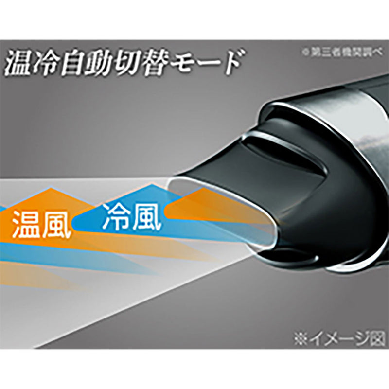 BLDCダブルファンドライヤー KHDW990K メーカー直送 ▼返品・キャンセル不可【他商品との同時購入不可】