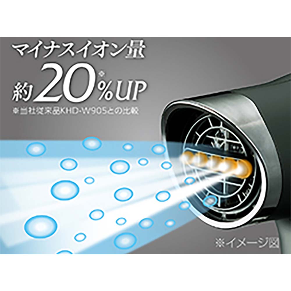 BLDCダブルファンドライヤー KHDW990W 【直送品】 返品・キャンセル