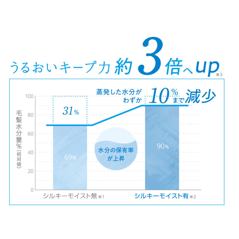 マイナスイオンストレートアイロン KHS8420W メーカー直送 ▼返品・キャンセル不可【他商品との同時購入不可】