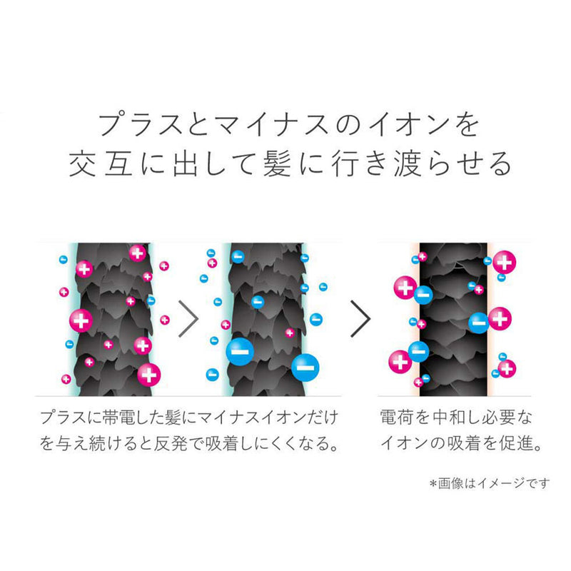 イオンバランスドライヤー KHD9040W メーカー直送 ▼返品・キャンセル不可【他商品との同時購入不可】