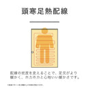 電気掛敷毛布 KDK75256D メーカー直送 ▼返品・キャンセル不可【他商品との同時購入不可】